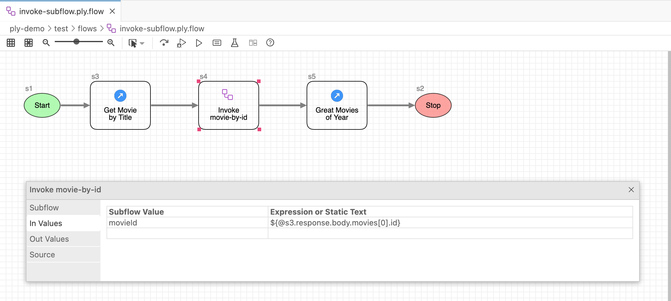 Invoke subflow